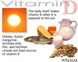 Vitamin D supplementation