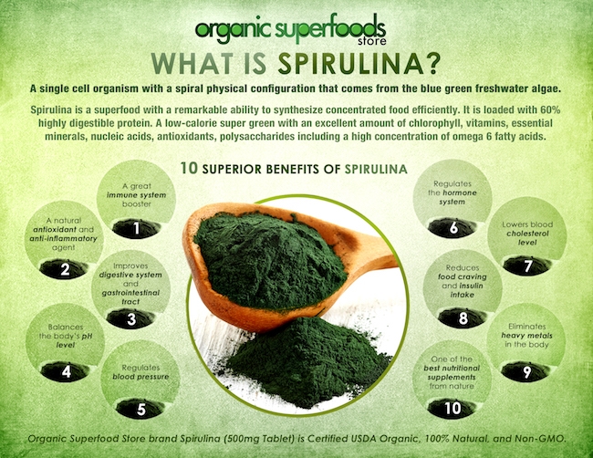 spirulina and green superfoods