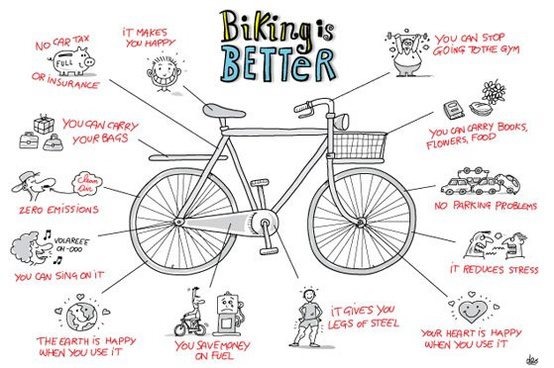benefits of biking