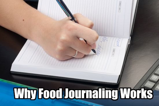 why food journalling works