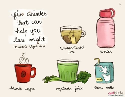 drinks to lose weight