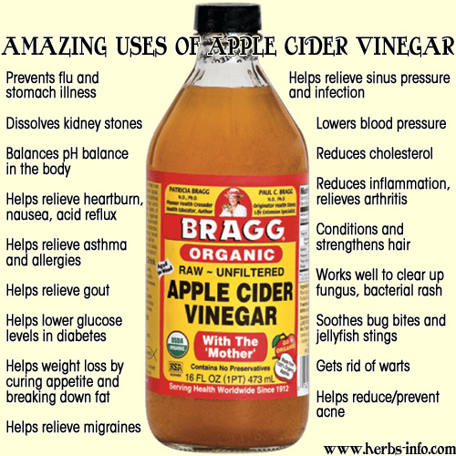 Benefits-Of-Apple-Cider-Vinegar