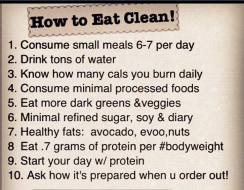 How to Eat Clean