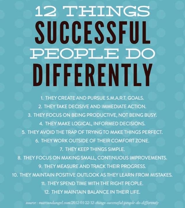 What Do Successful People Do Differently?
