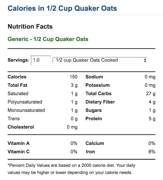 Nutritional profile half cup of rolled oats